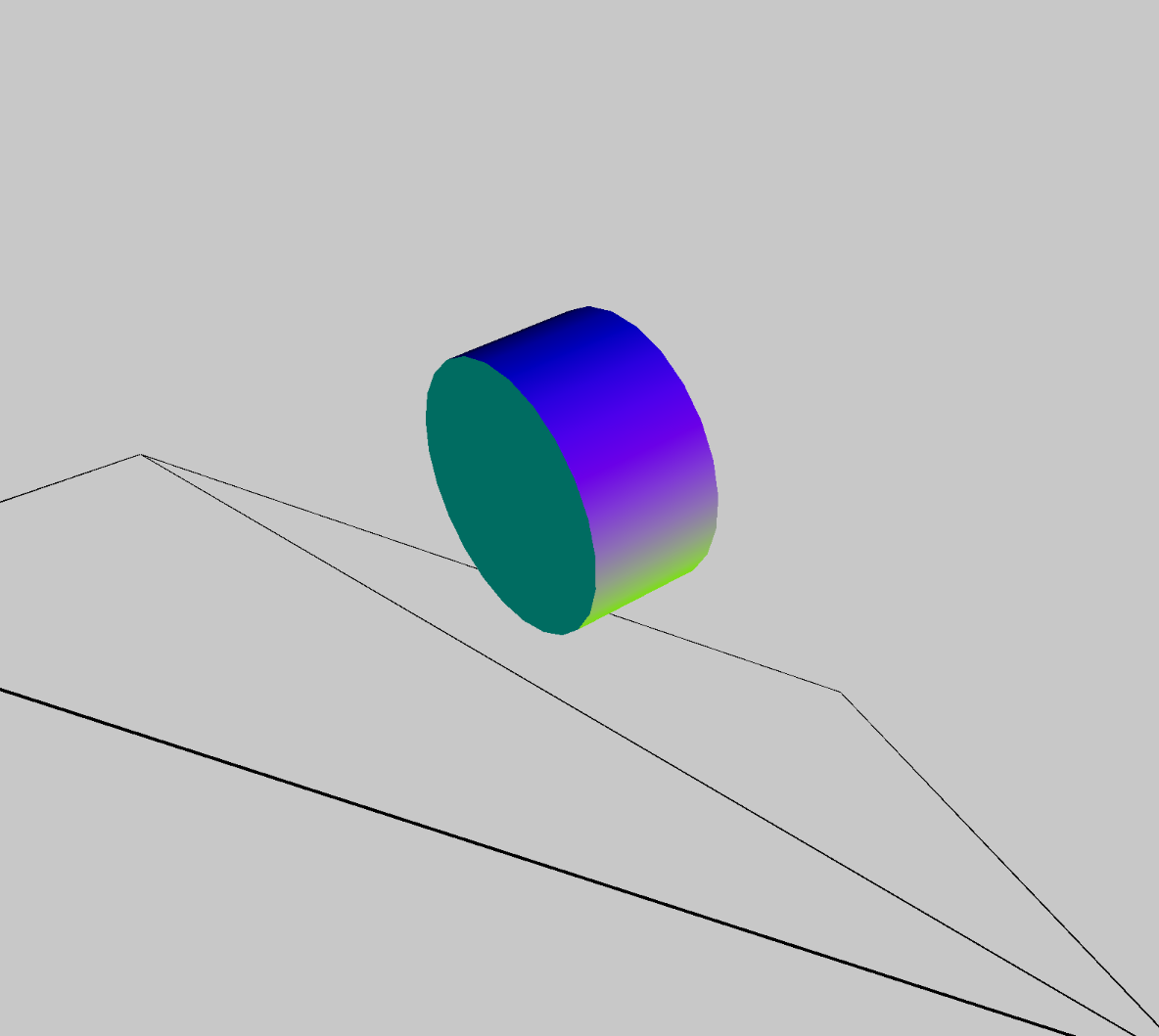 Iteration on code provided in class